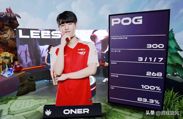 他的进球为 他的进球为